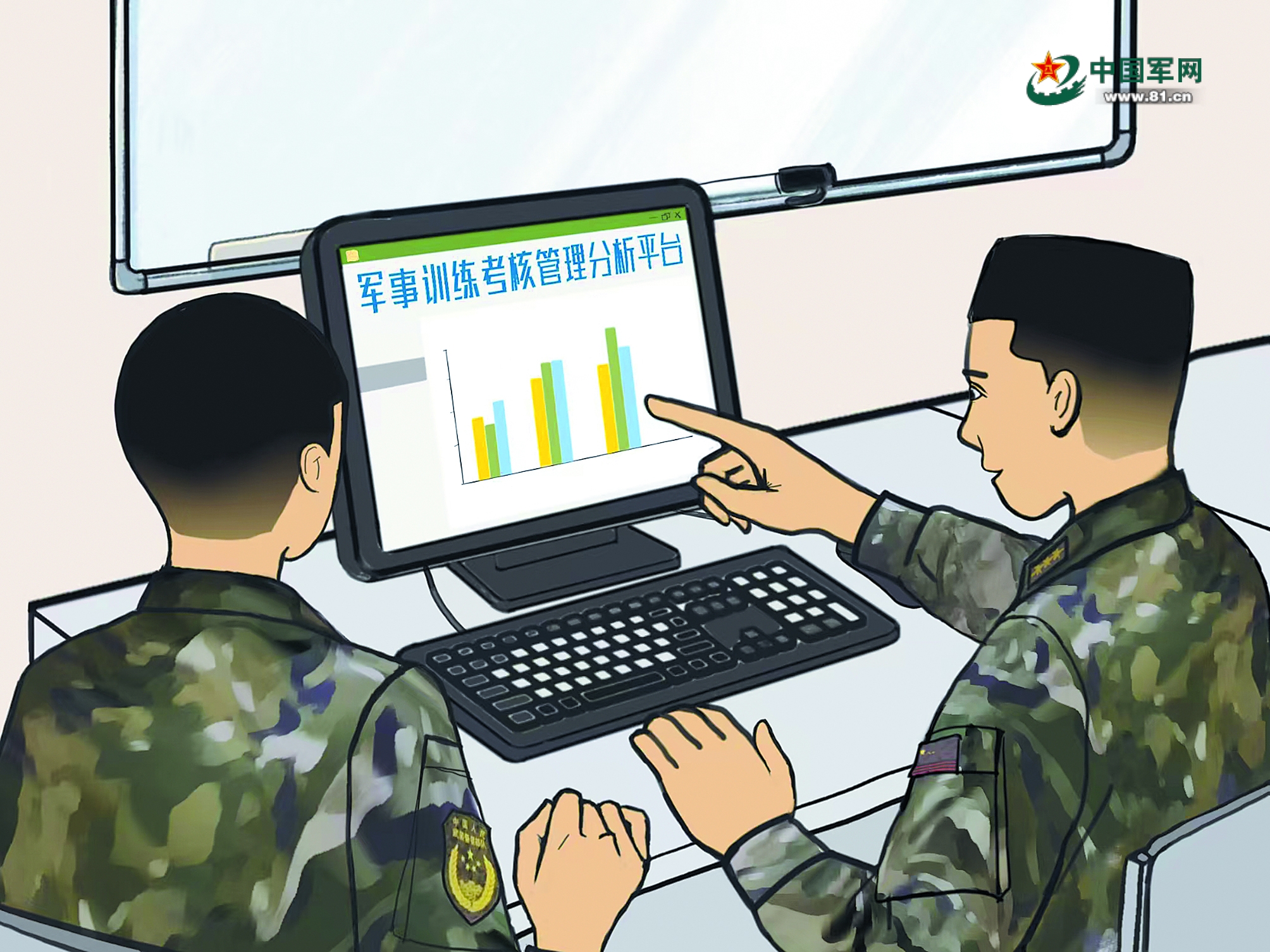 武警第一机动总队某中队自主搭建军事训练考核管理分析平台