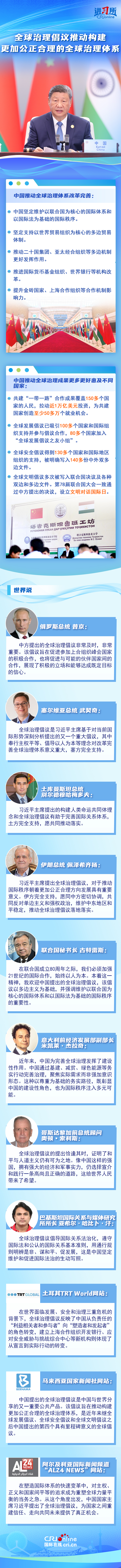 【讲习所·众行致远】全球治理倡议推动构建更加公正合理的全球治理体系